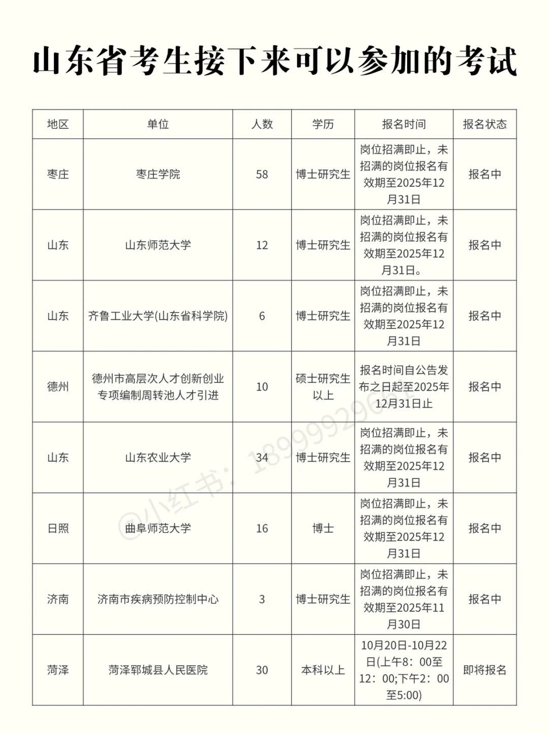山东考生近期可以参加的考试【10.21】