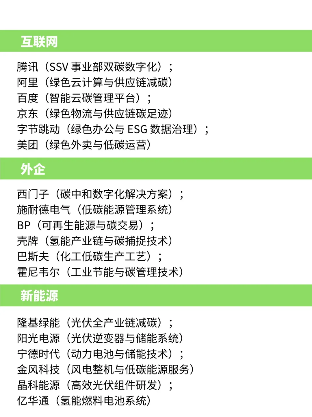 秋招一定要投的双碳企业‼️