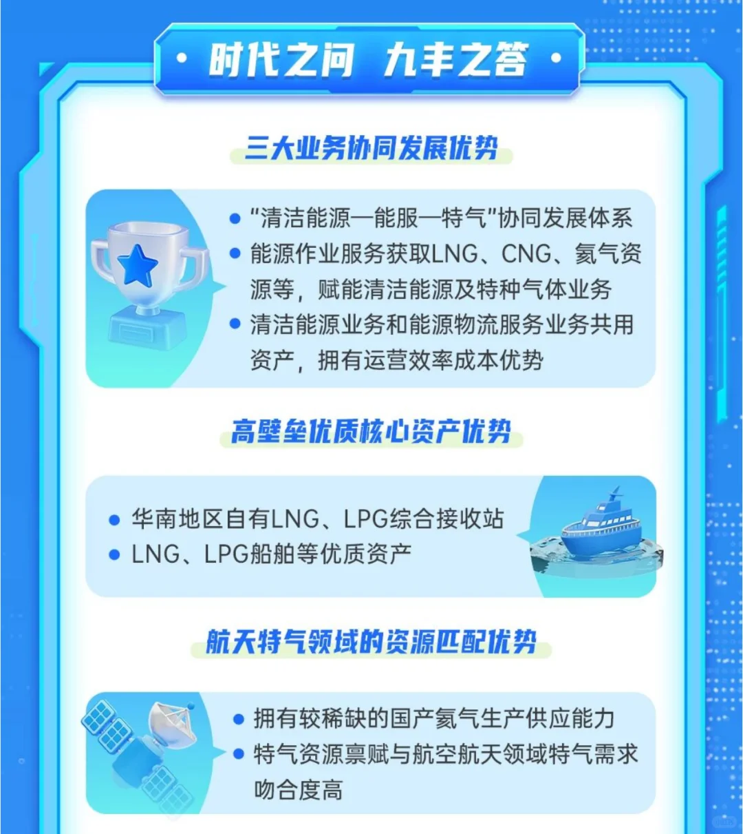 九丰集团26届校招启动！广东多岗
