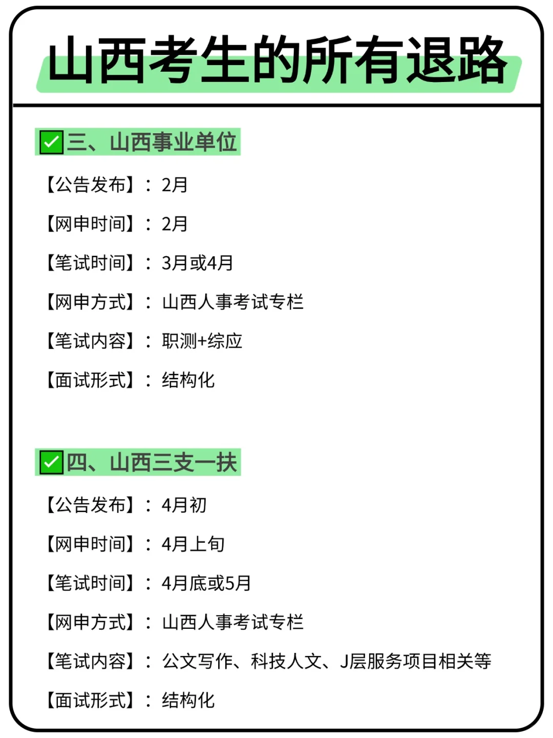 属于山西考生的所有退路来啦！！