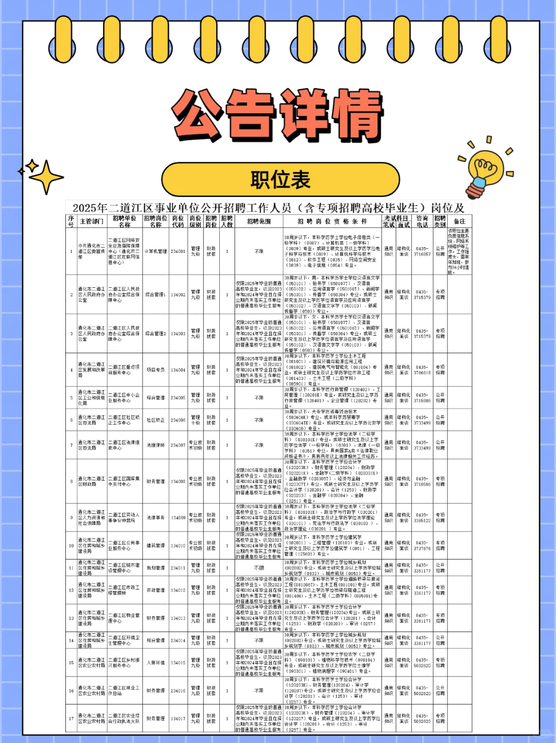 2025年通化二道江区事业单位招聘56人