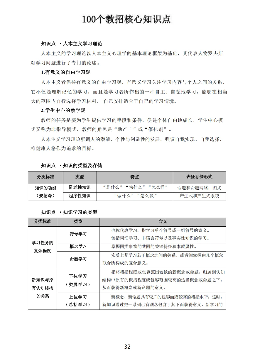 这不算泄题吧，11.9清远市直教招考试从这抽