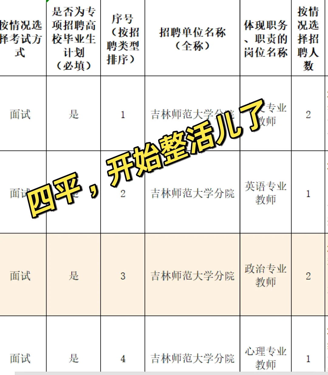 四平，四平，开始整活儿了