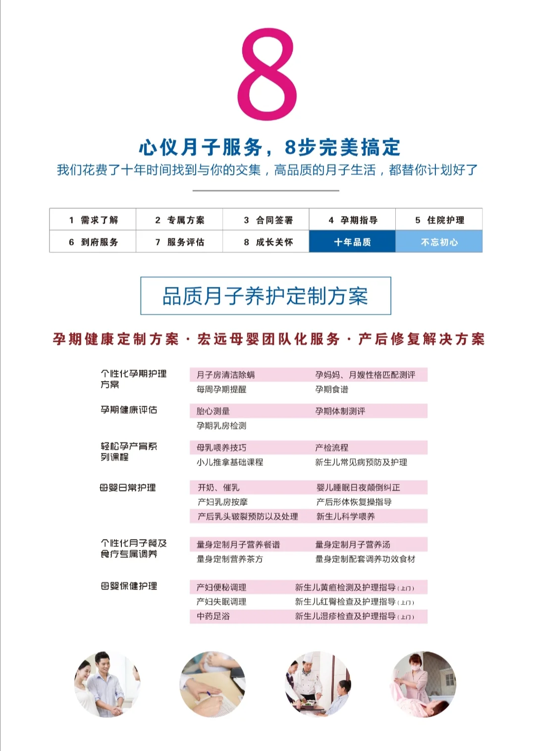 📢阜新的看过来～