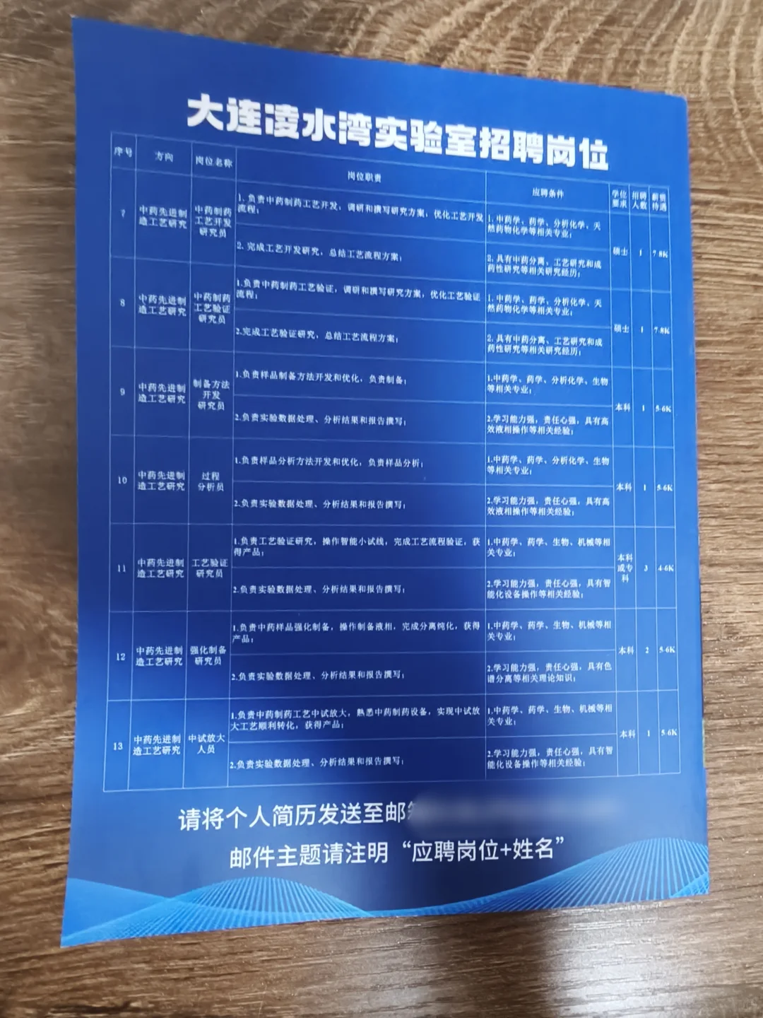 校招分享:大连凌水湾👉🏻研发岗附薪资