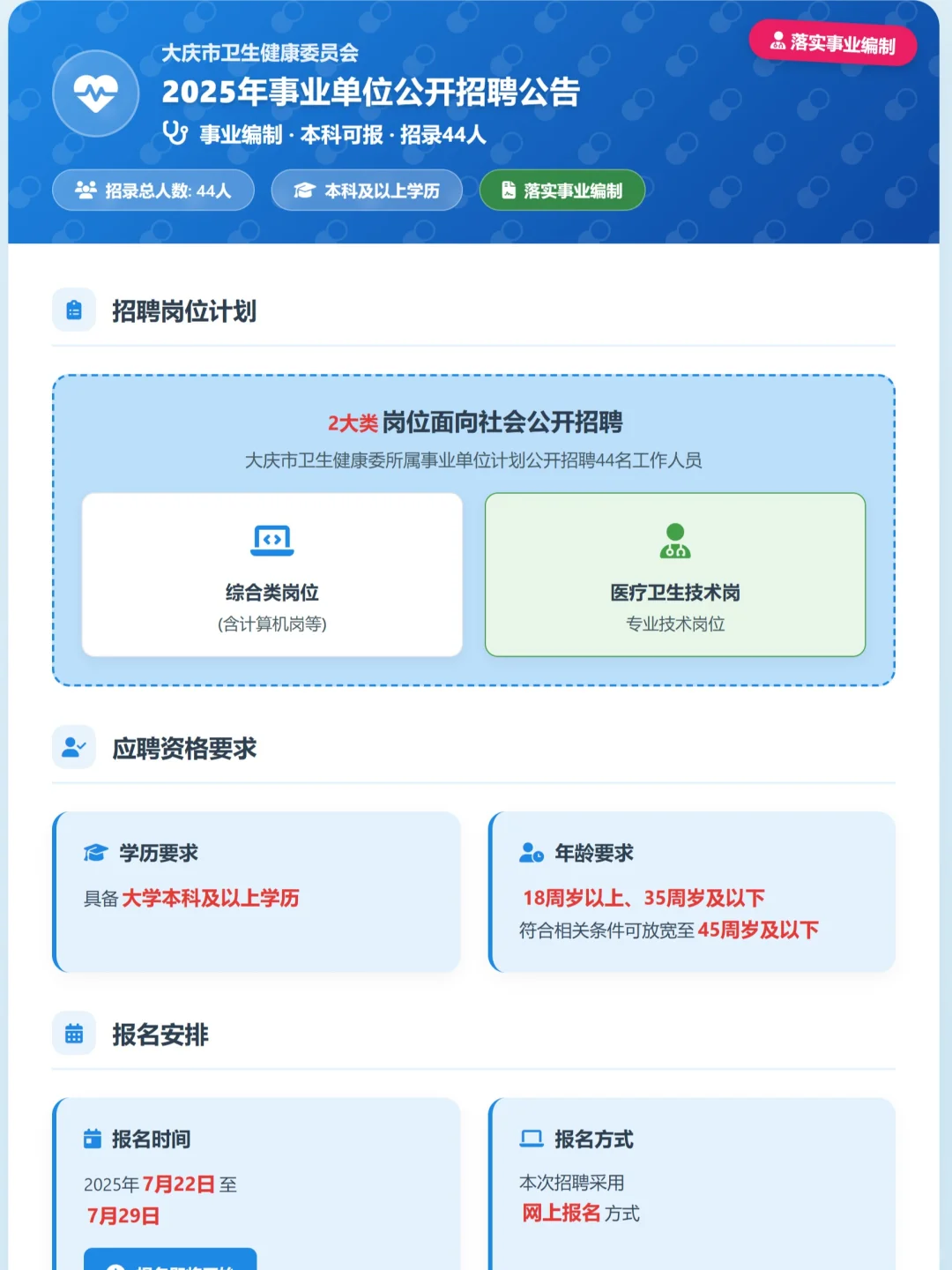 【事业编招聘】大庆市卫健委招44人本科可报