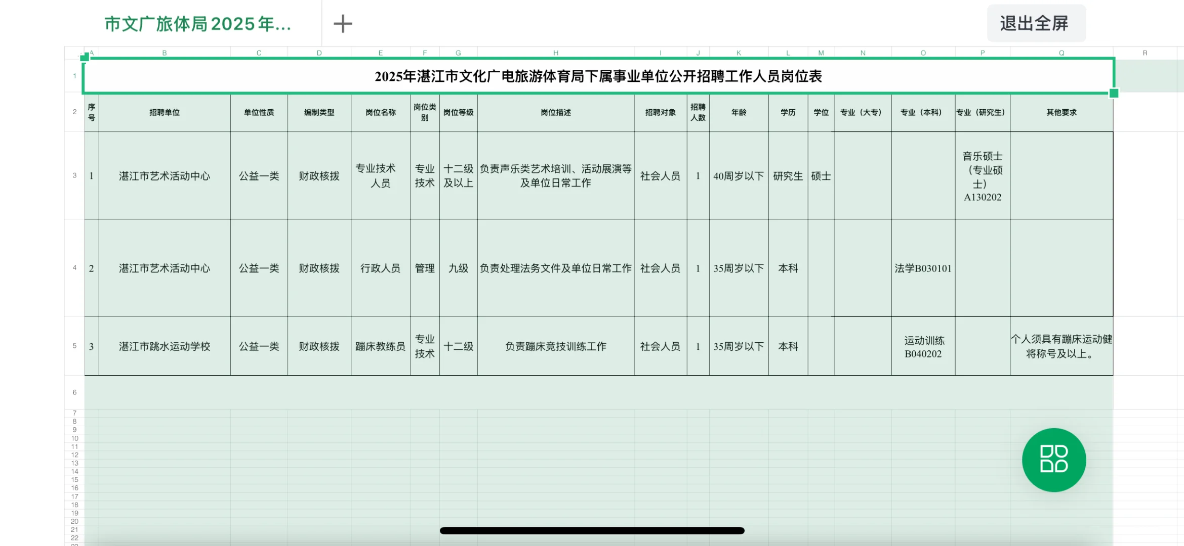 2025年湛江市文化广电旅游体育局下属事业单