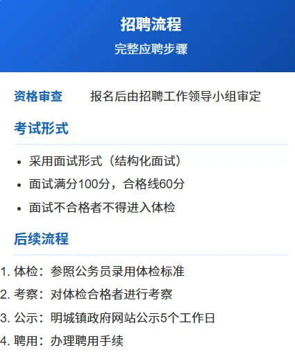 佛山高明区明城镇招聘7人！