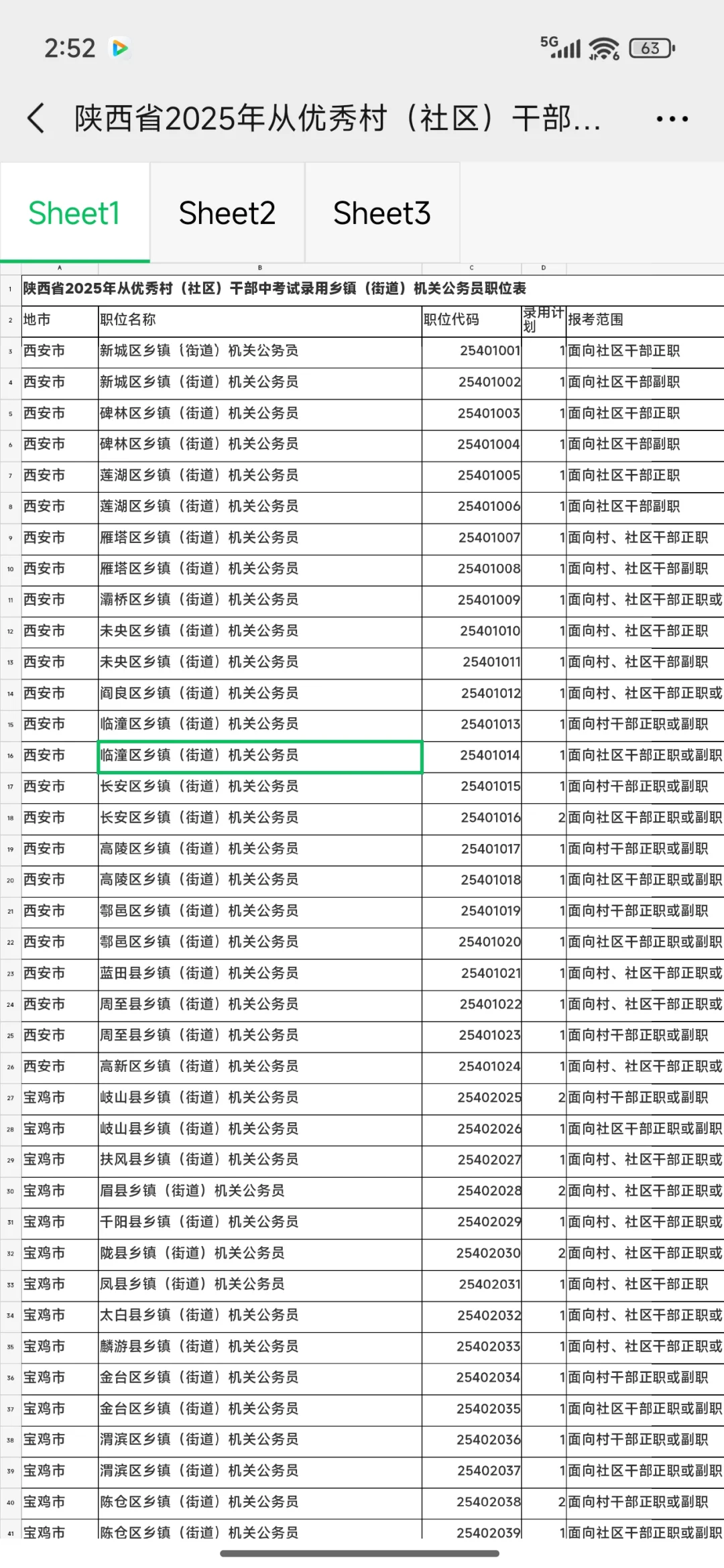 陕西省乡镇公务员招聘