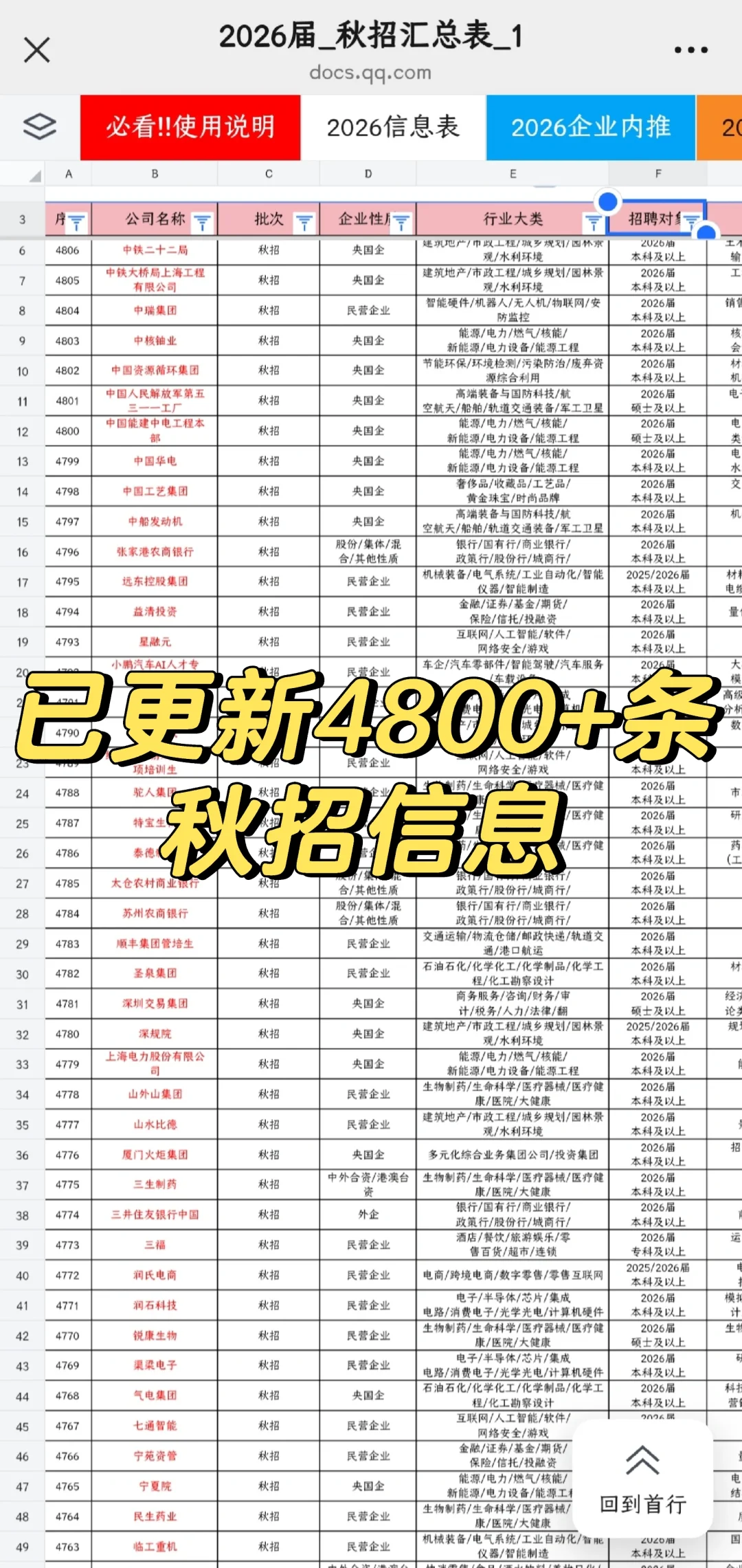 26届双非/民办二本就冲这几个公司‼️
