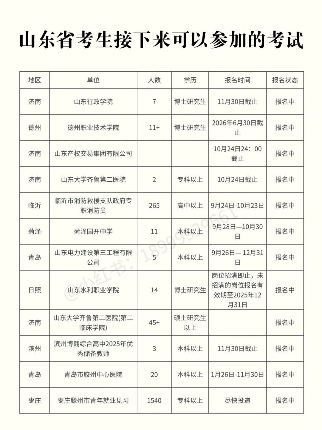 山东考生近期可以参加的考试【10.21】
