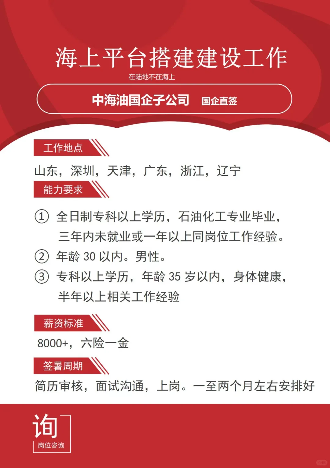 【内推】央国企工作，有意私聊