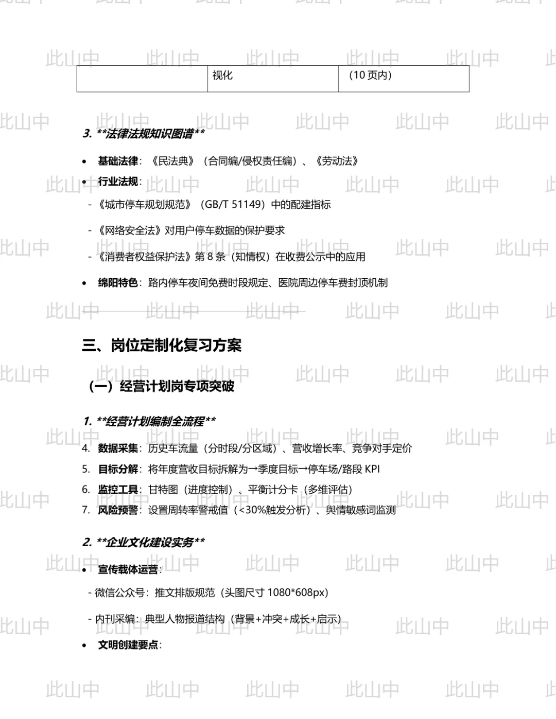 四川绵阳市城市停车管理有限公司招聘