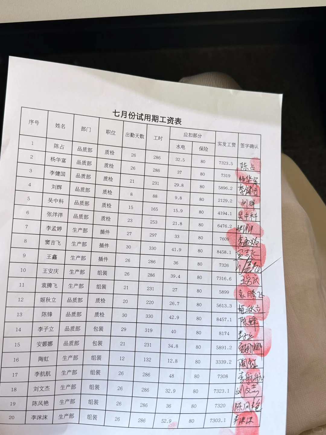 明天开启我月薪8500的牛马生活