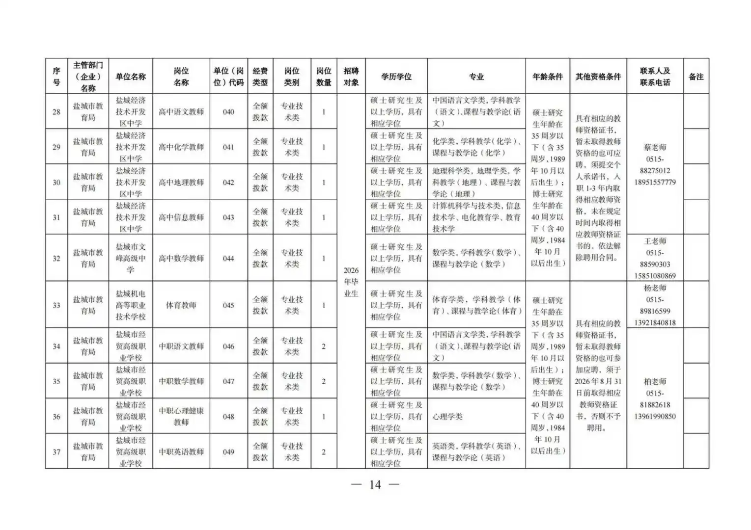 26盐城市直属校招93人，免笔试考试机会