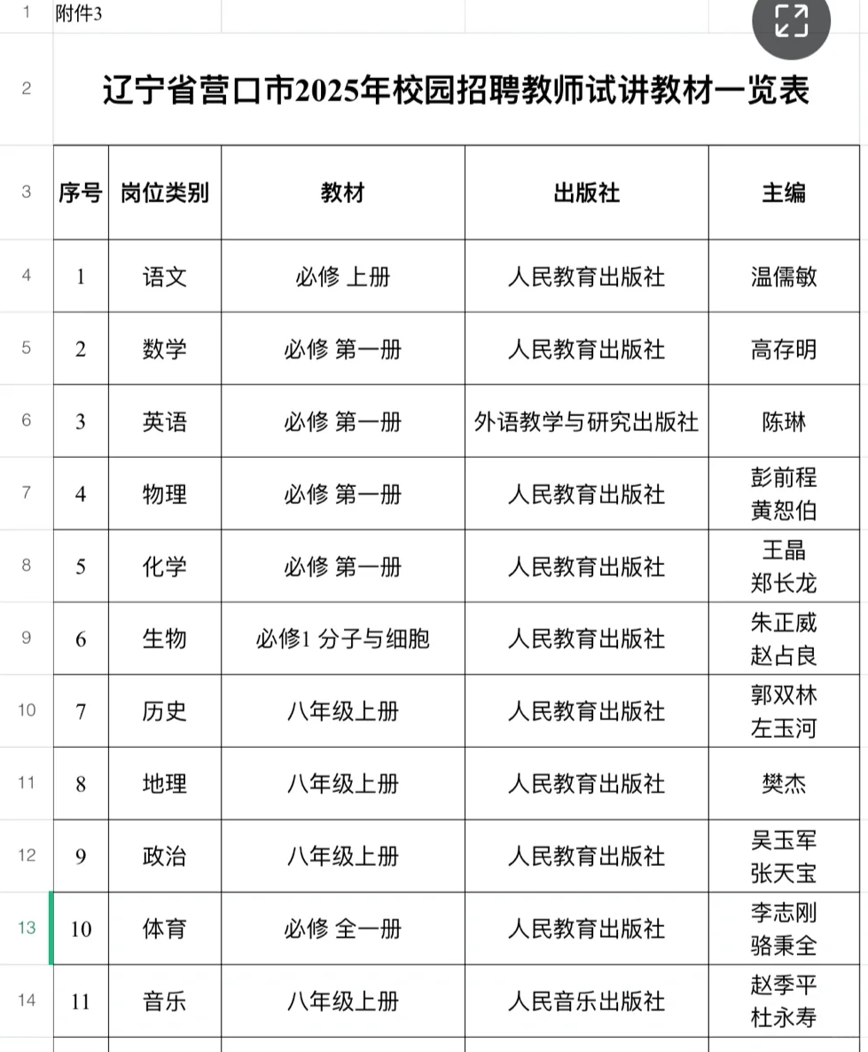 营口教师校招，教育部直属教师