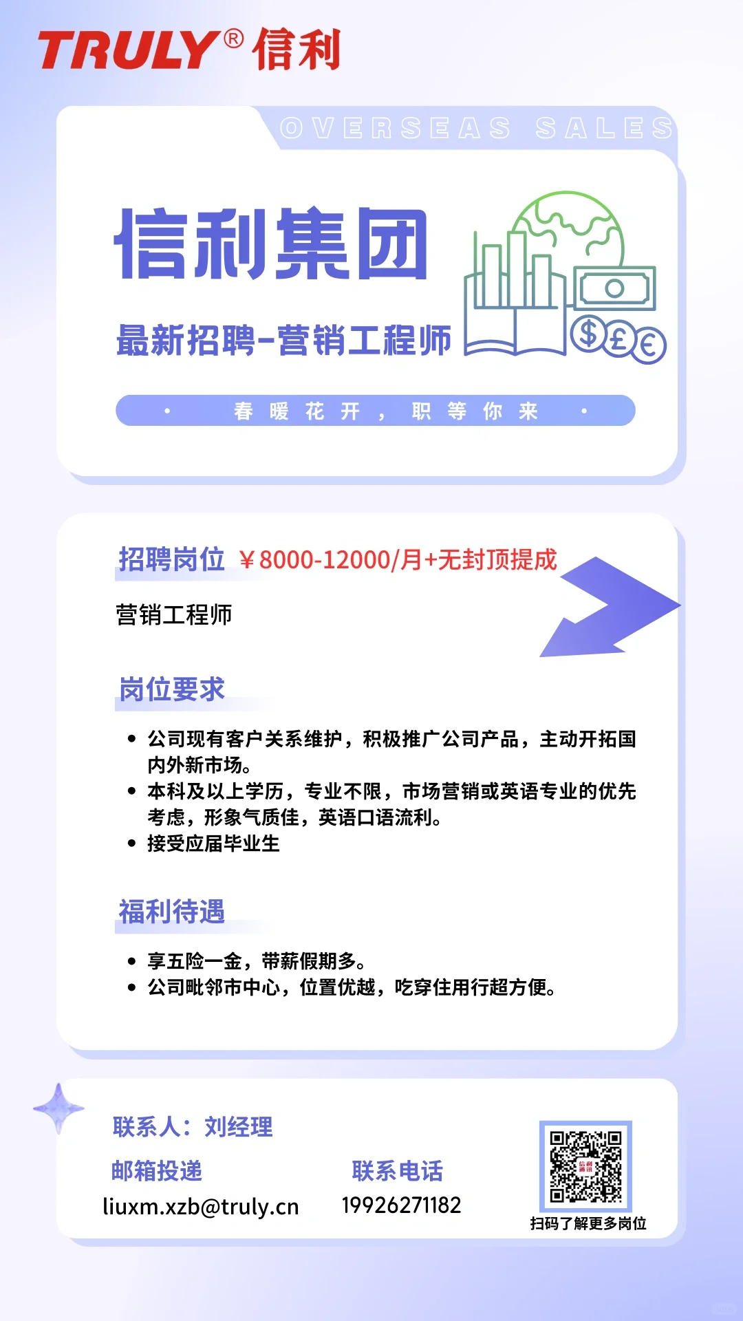 营业工程师！底薪8K起+无封顶提成