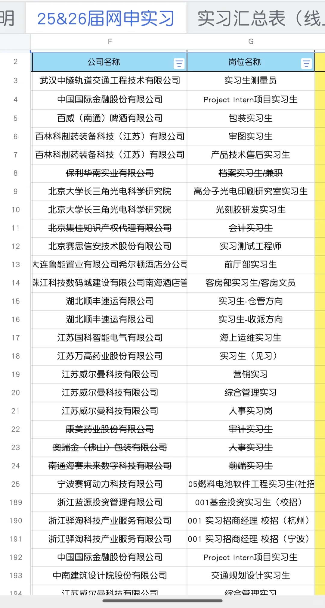 7.4 今天新开了好多暑假实习岗位