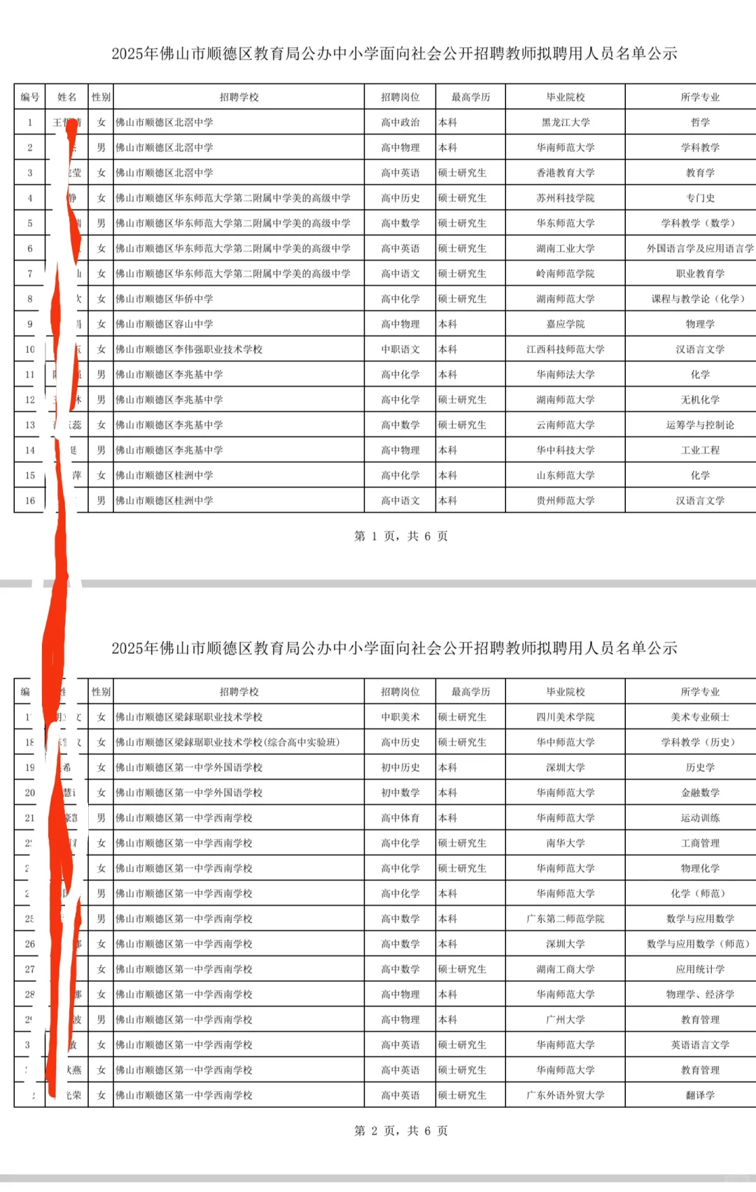 尘埃落定！25顺德社招录用名单已出（92人）