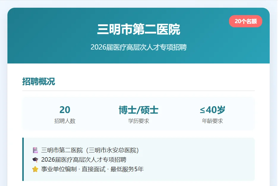 福建三明市第二医院招聘啦!医疗人才速看