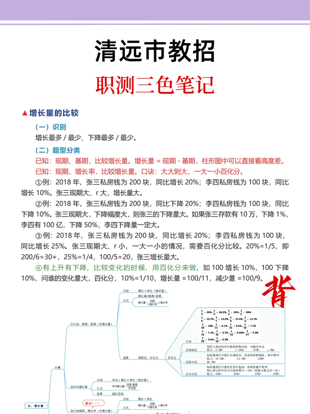 友情提醒：11.9清远市教招别裸考！背完保底85