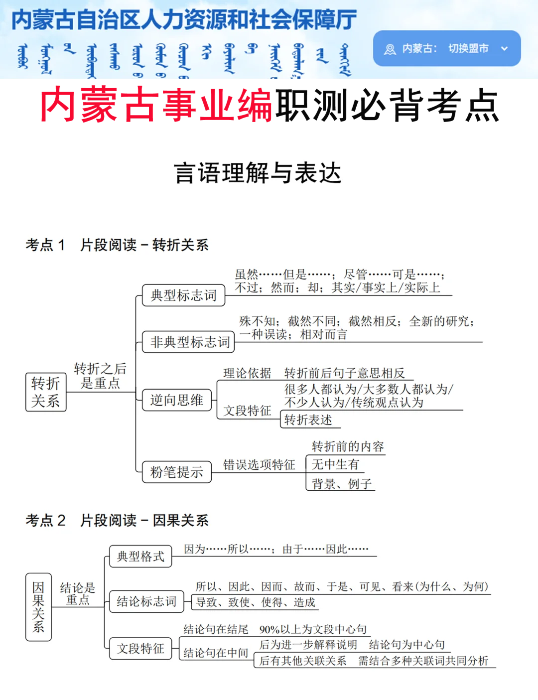 25内蒙古事业编，第一批淘汰者已经出现