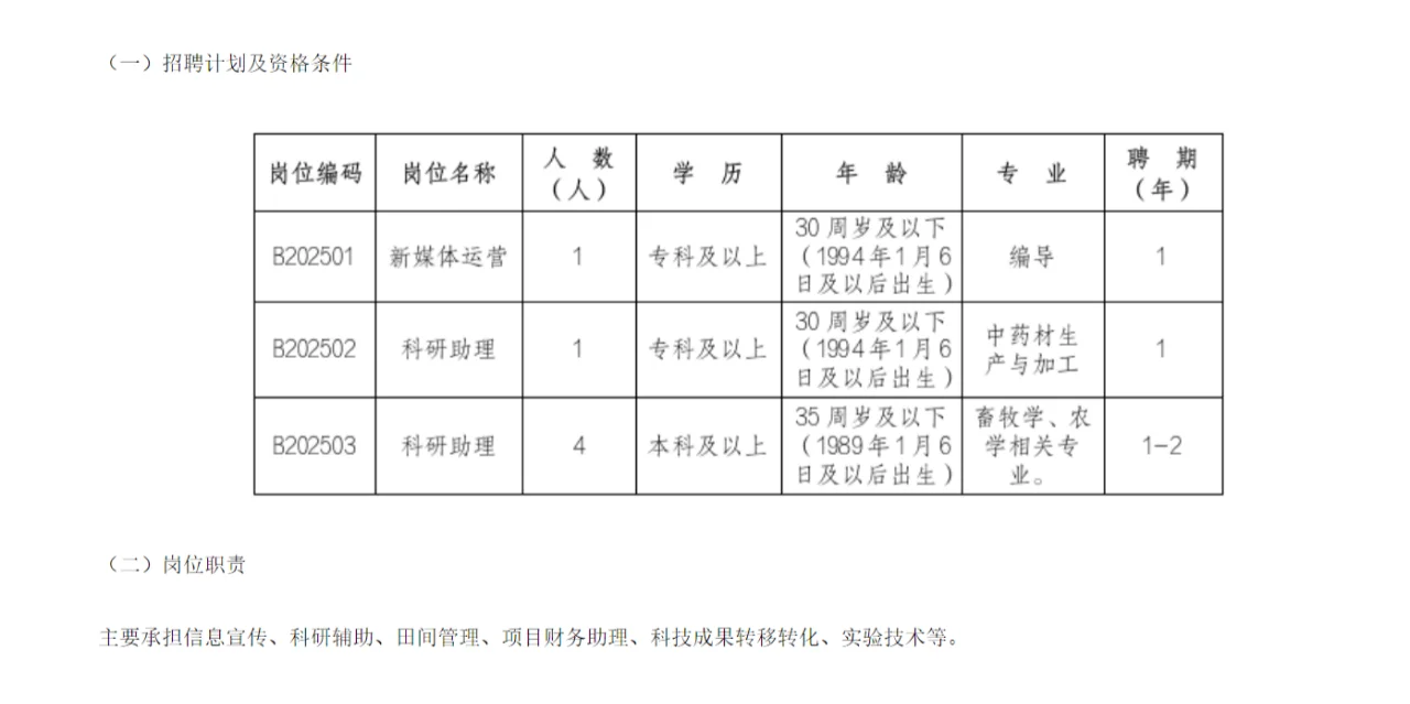 四川绵阳市农业科学研究院编外人员招聘