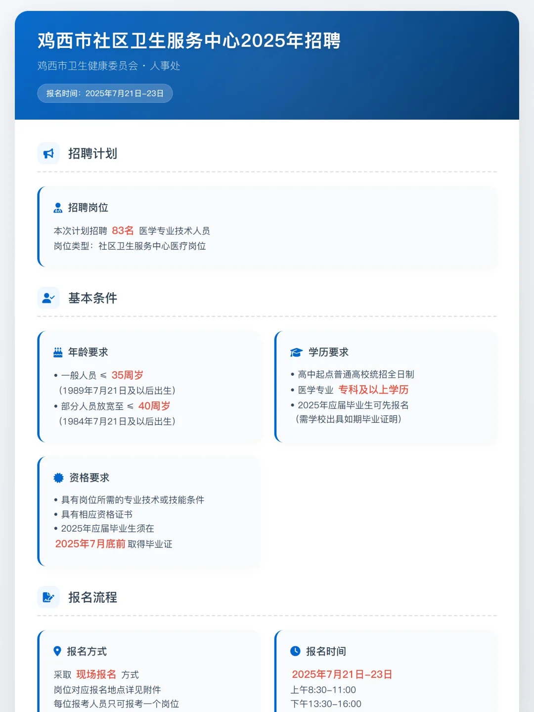 鸡西市社区卫生服务中心2025年招聘，专科起