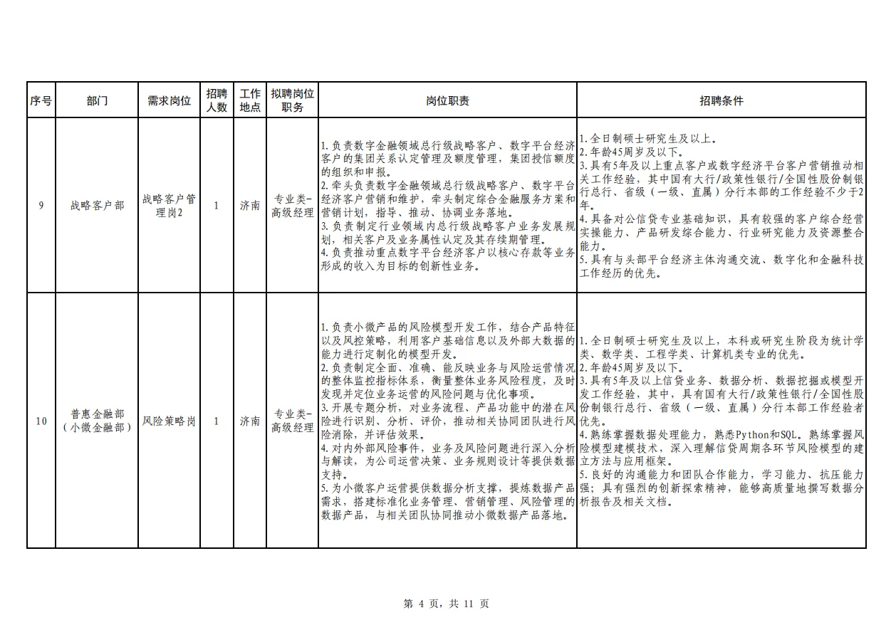 恒丰银行总行2025年社会招聘启事