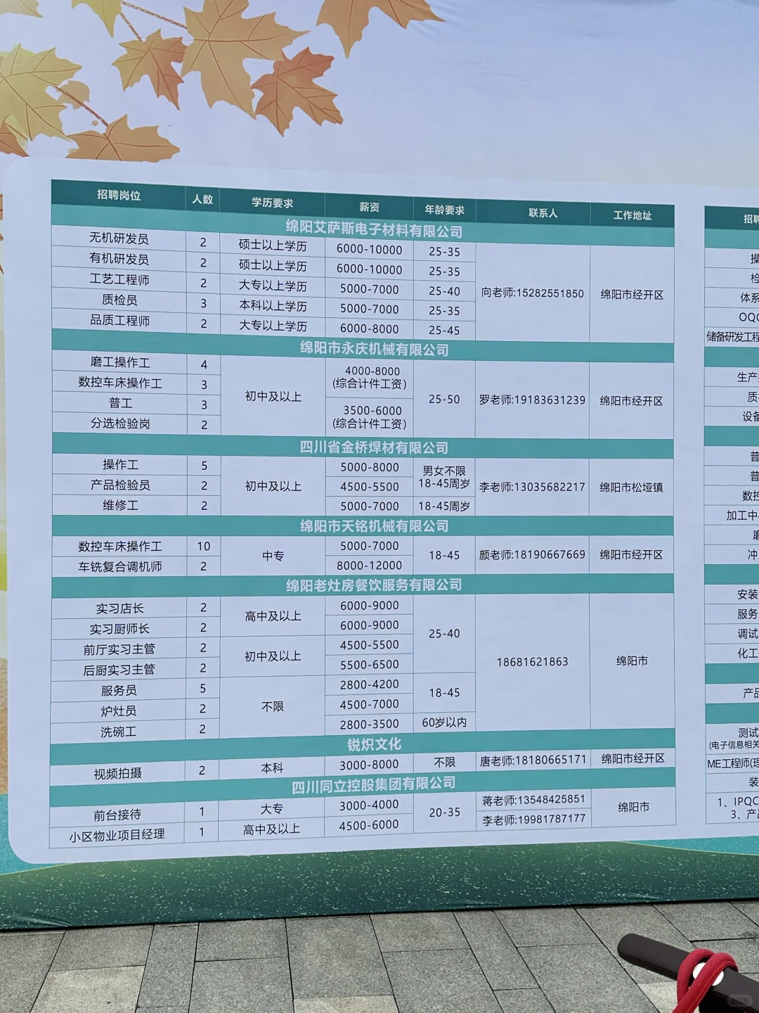 经开万达招聘啦