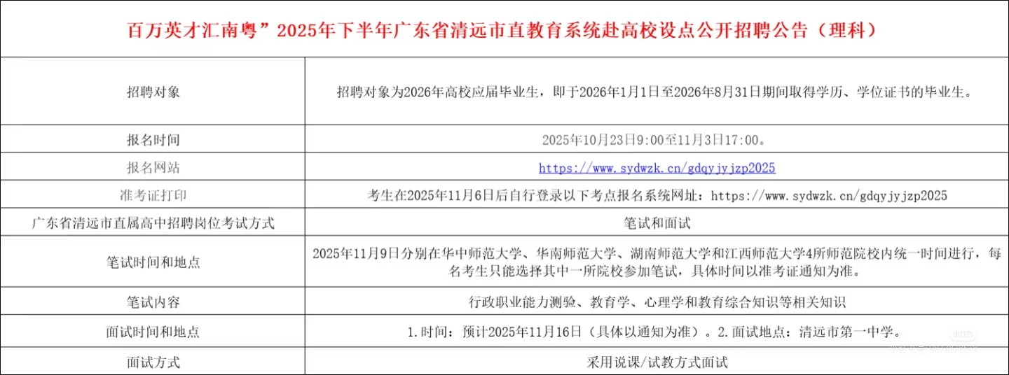 25年下广东省清远市直教师招聘公告