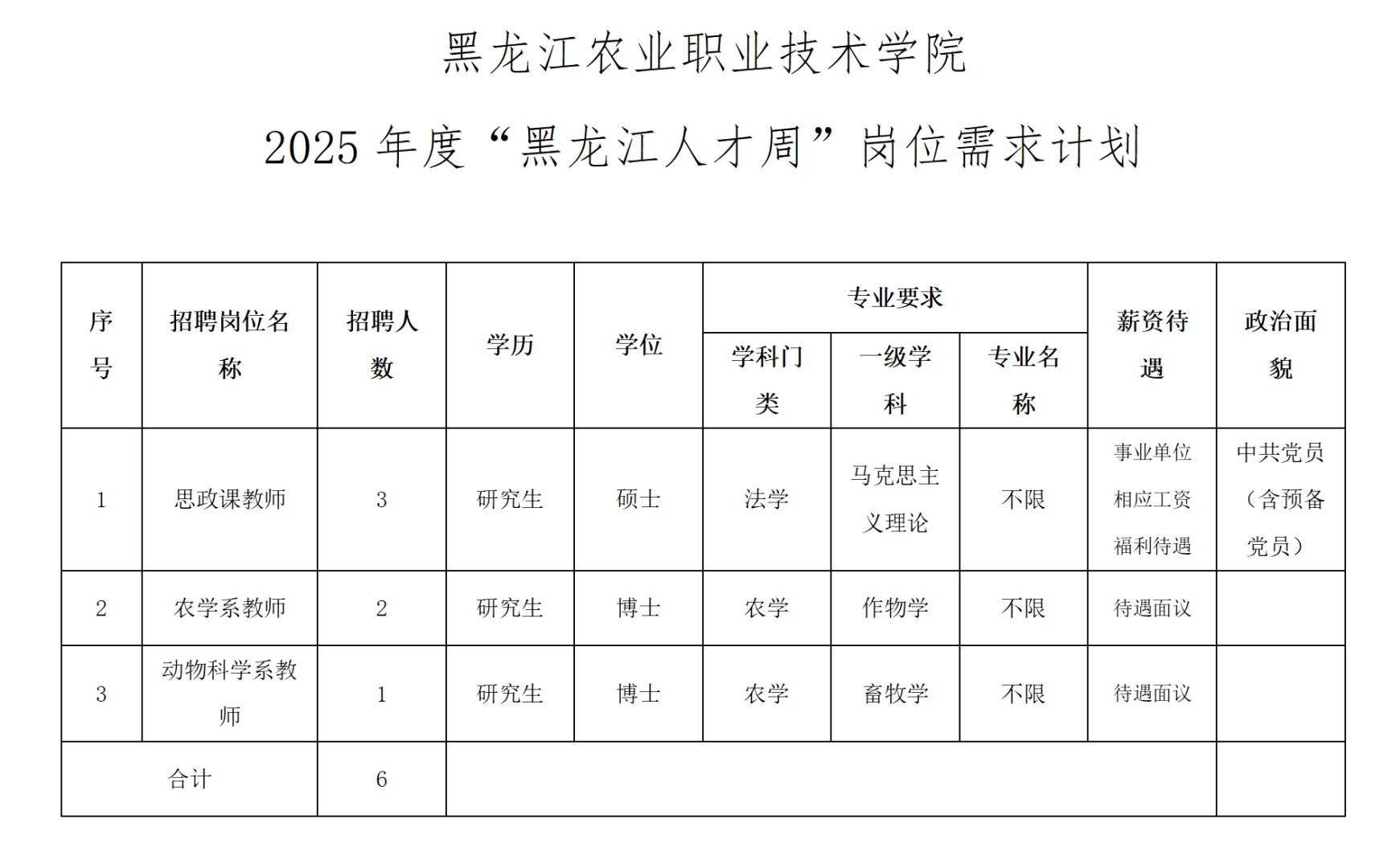 黑龙江三所高校发布最新招聘公告