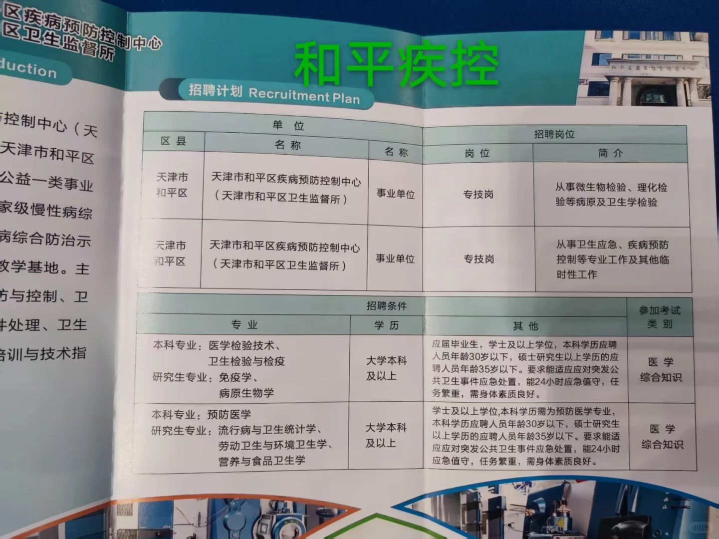 天津中医药大学双选会部分医院岗位招聘情况