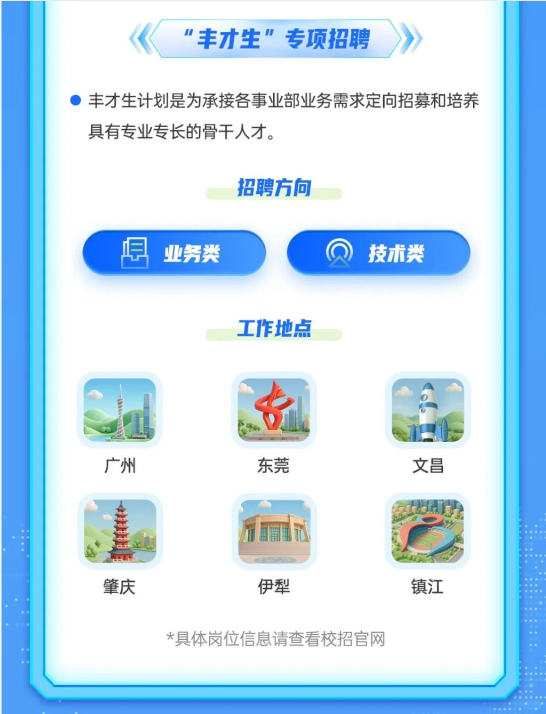 九丰集团26届校招启动！广东多岗