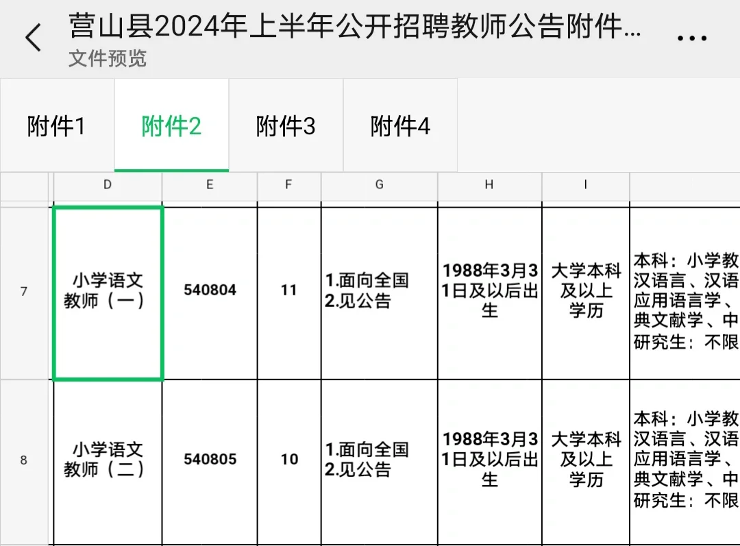 仪陇&营山小语