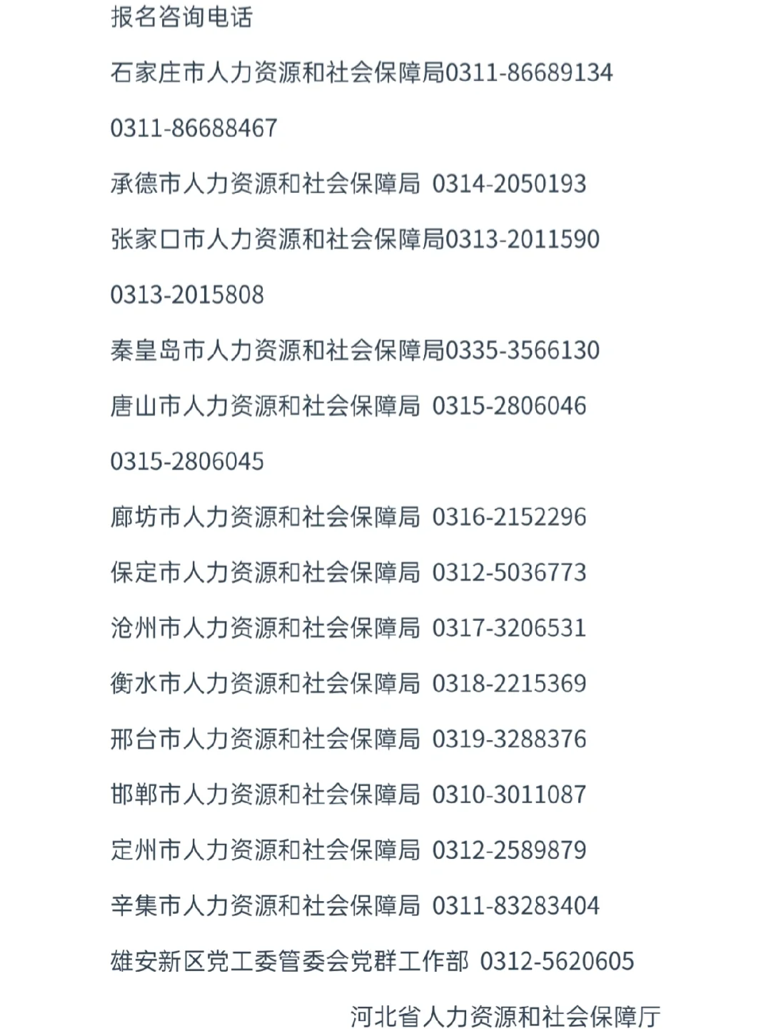 1300人，2022年河北三支一扶招募公告发布！