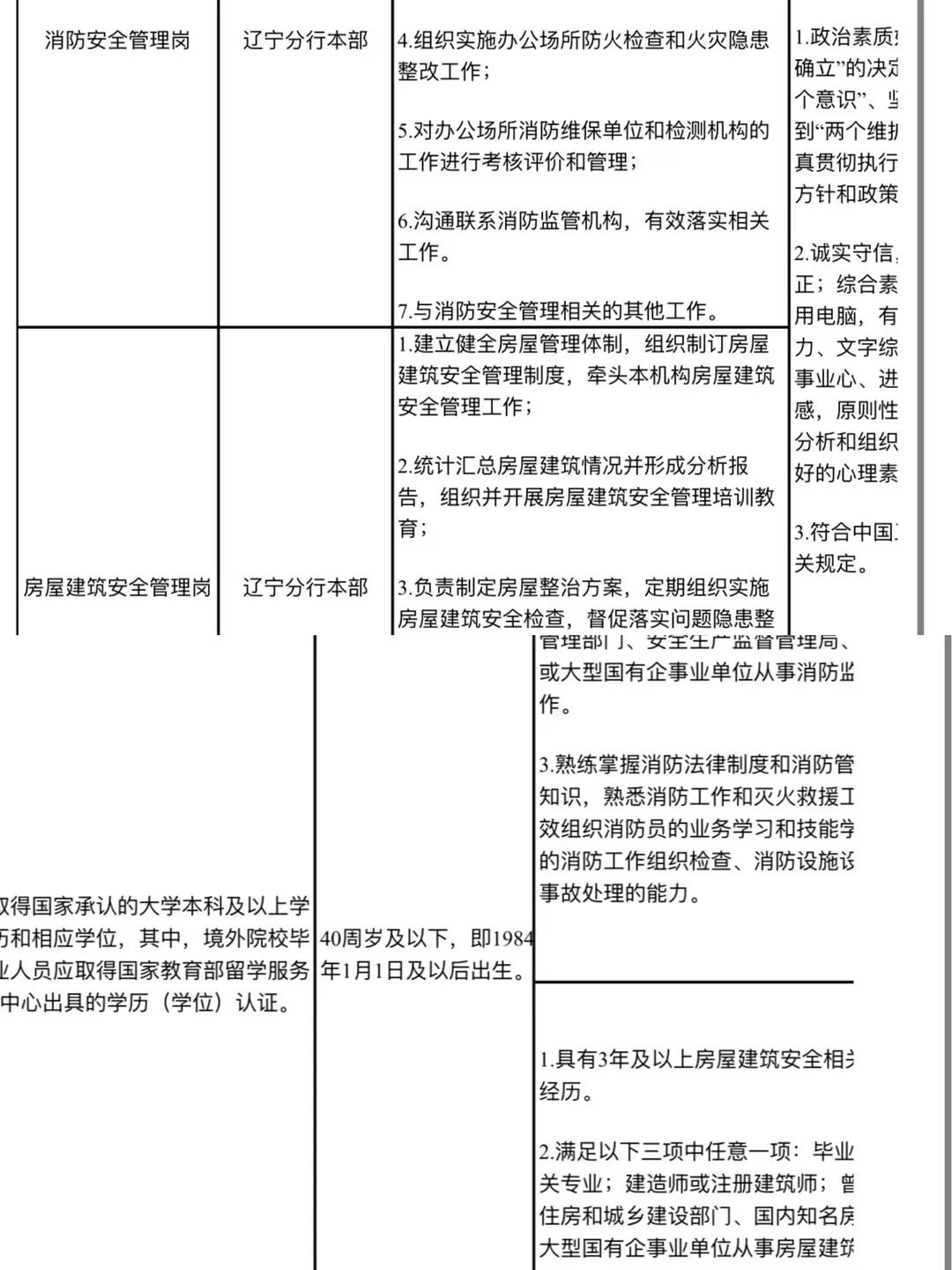 在沈阳“受90后喜欢的公司”工商银行