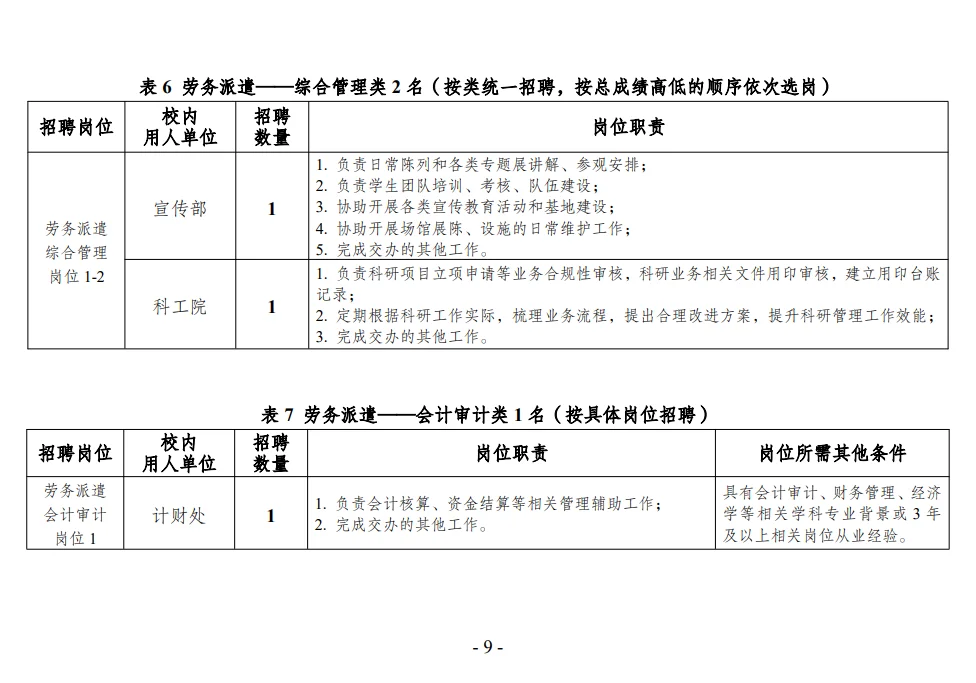 哈工大管理服务岗招聘39人（附职位表）