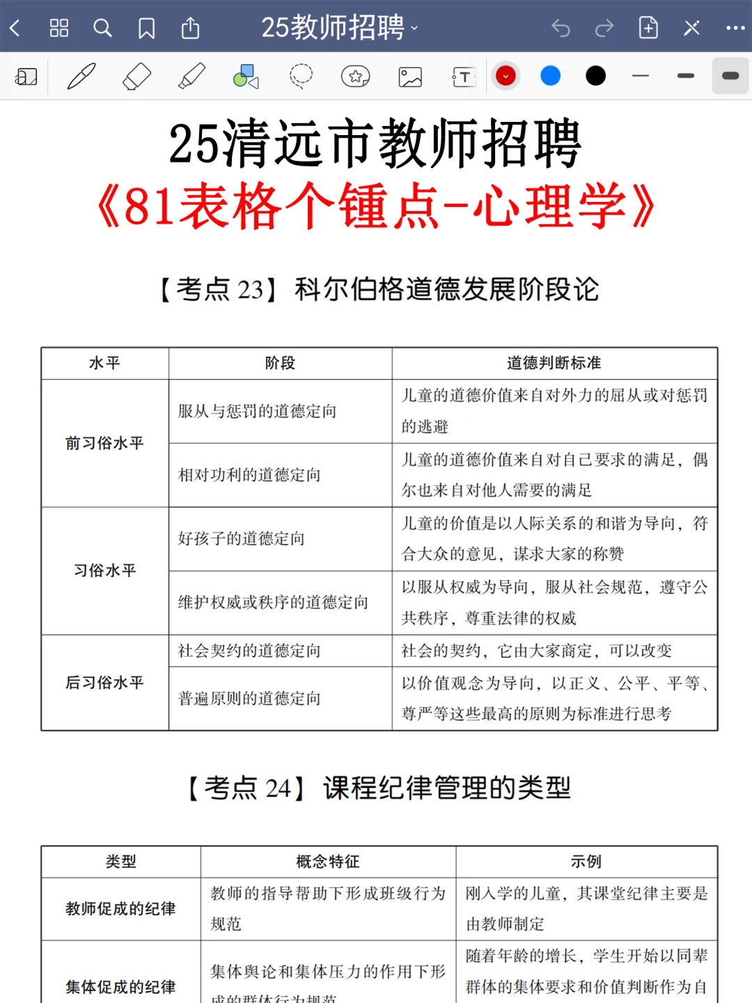 强调一下，11.9去参加清远市教师招聘的人