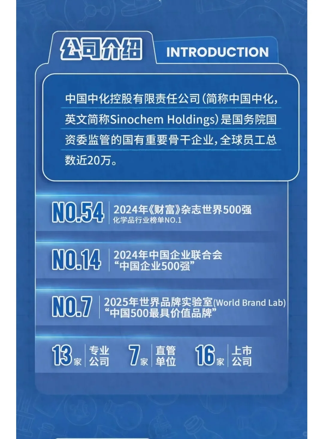 国企！中国石化招聘开始啦