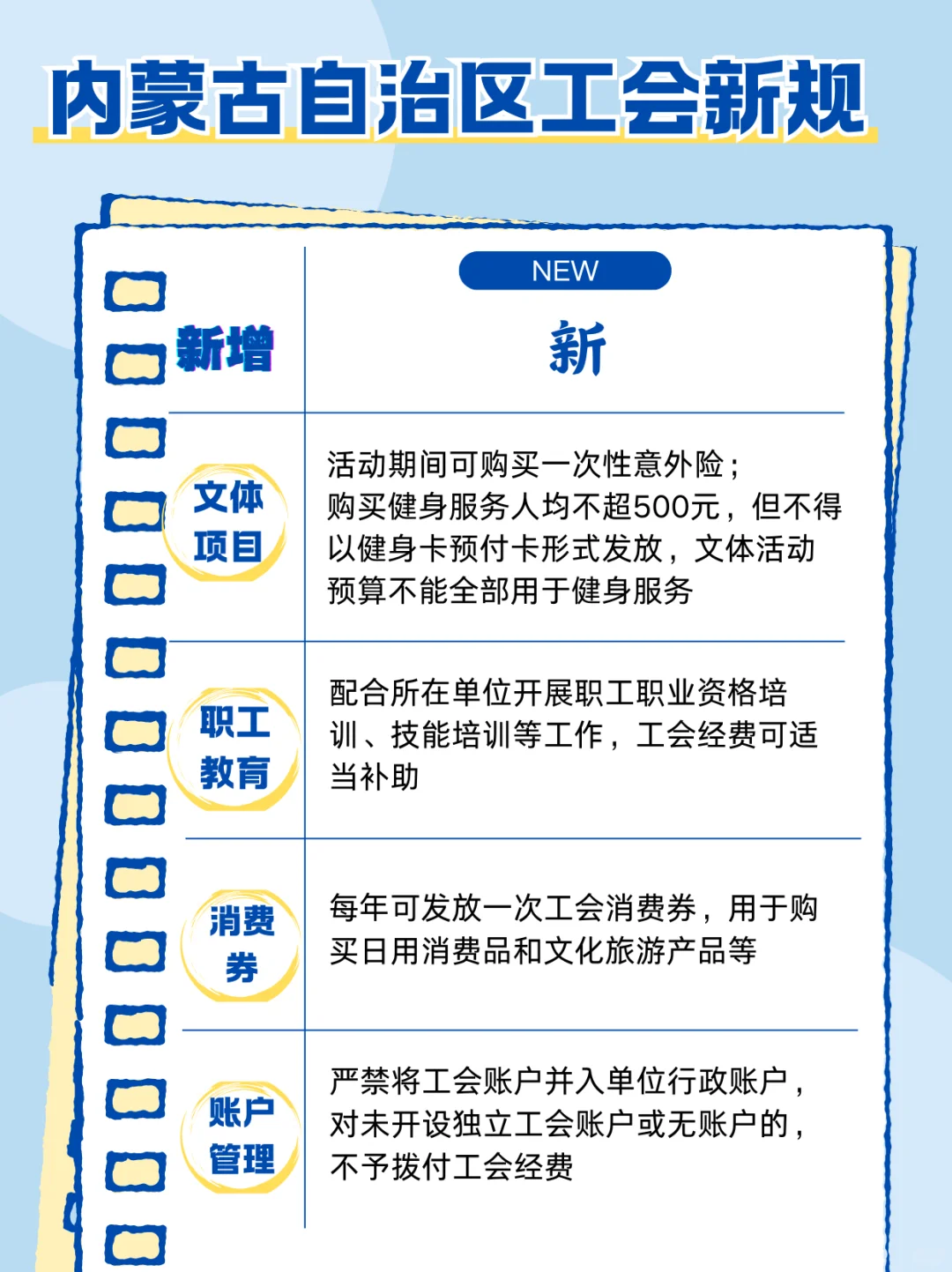 内蒙古工会新规更新啦