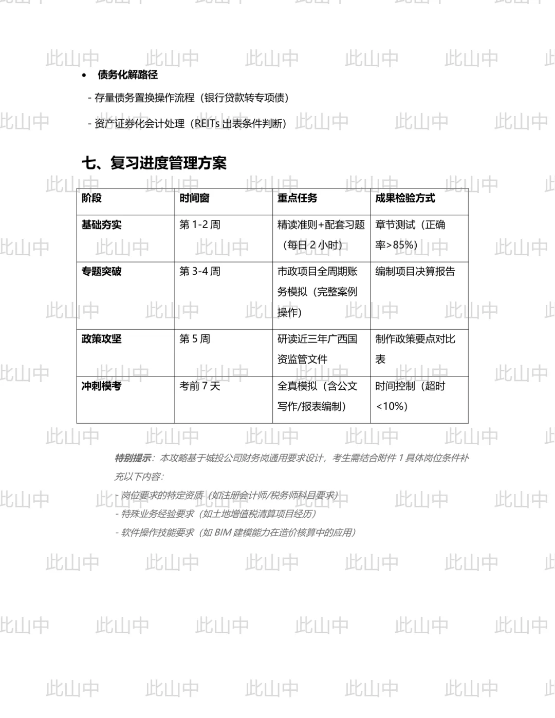广西防城港市港口区城市建设投资有限责任公
