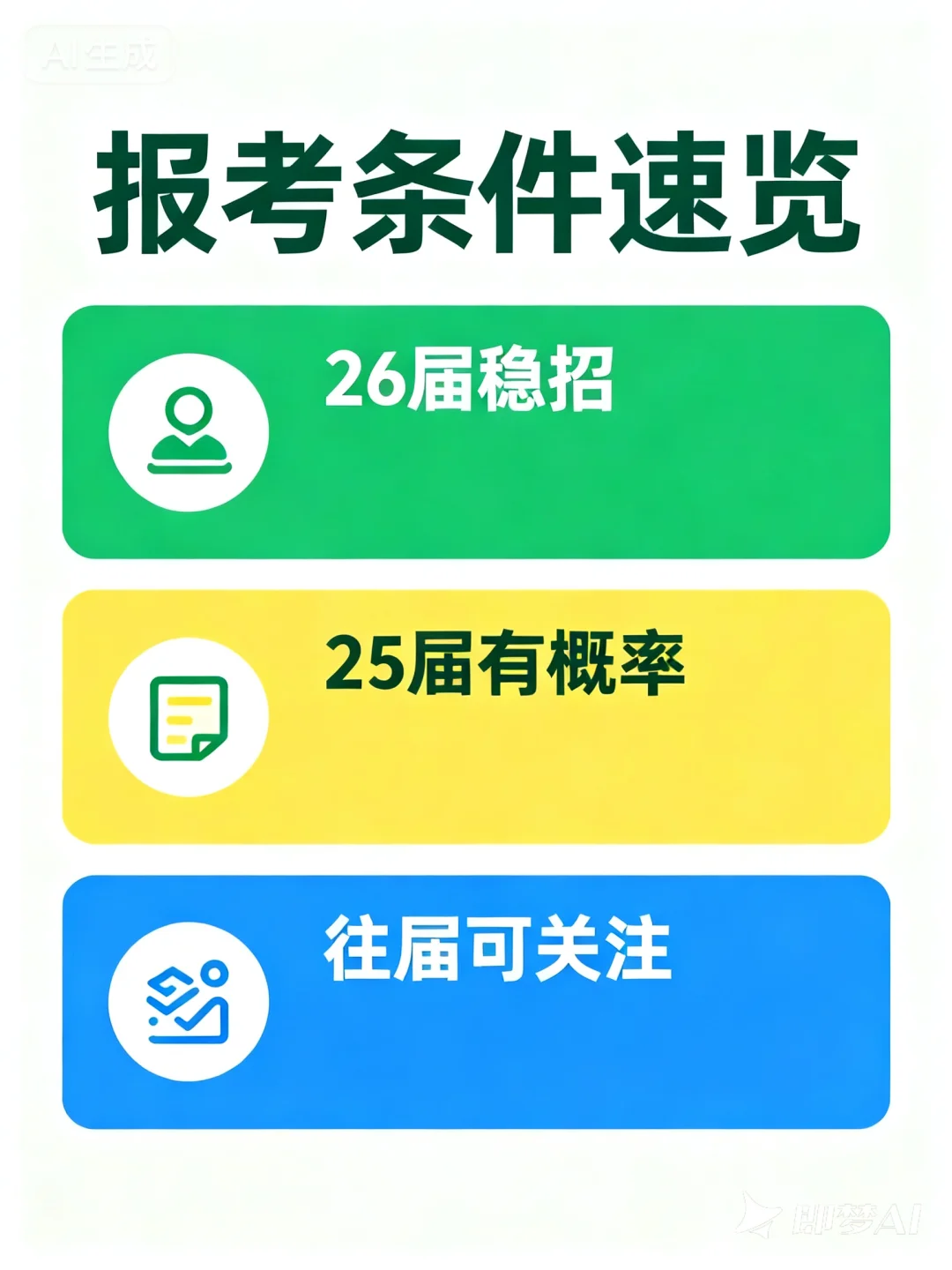 宝子们！省肿瘤招聘的关键信息整理好啦！