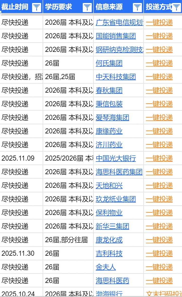 背景一般的，10月沈阳秋招真不能错过🤫
