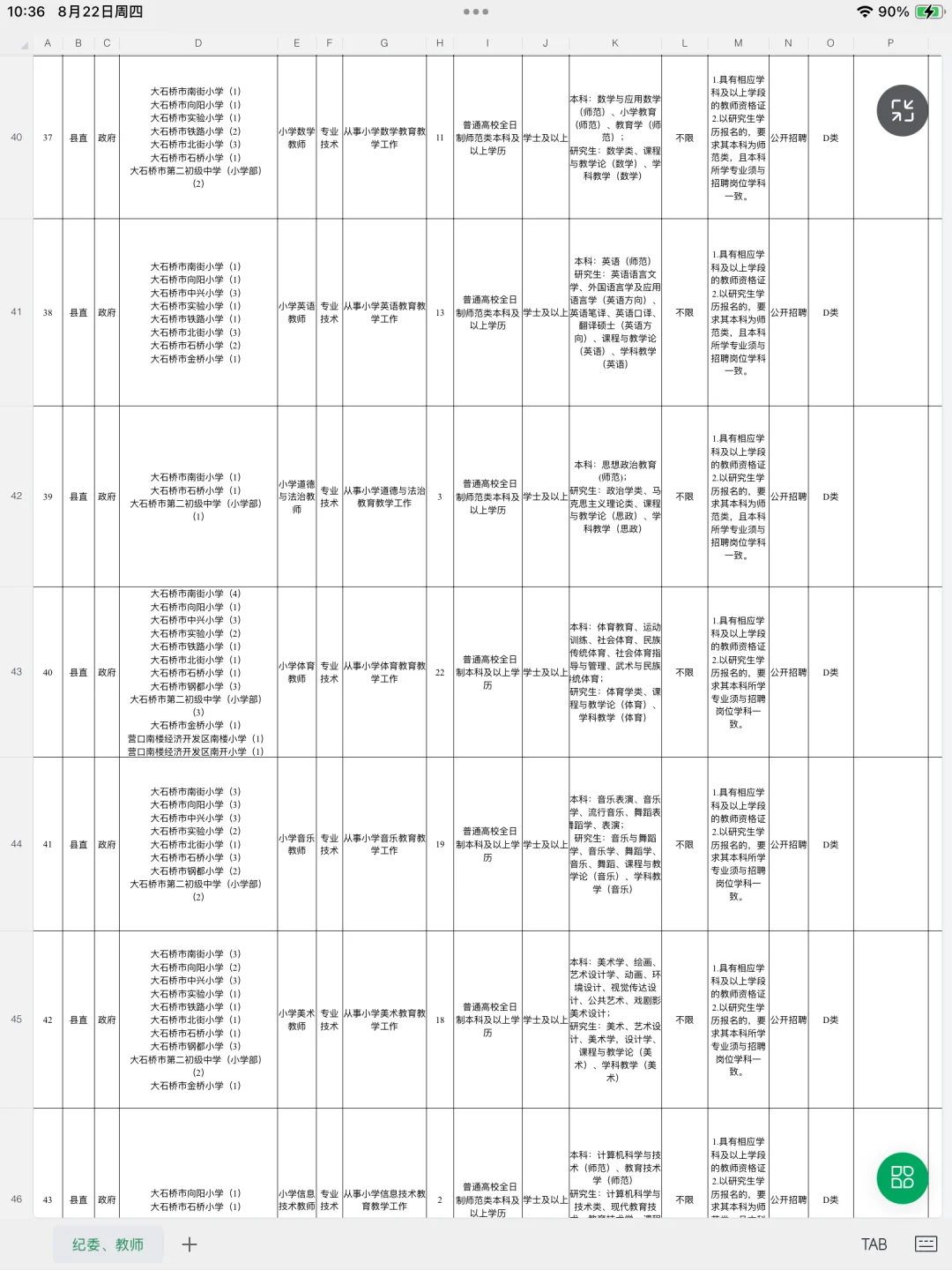 编制！辽宁营口招聘教师206名含心理岗位