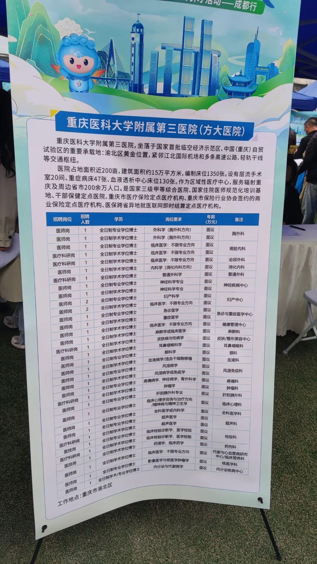 华西双选会21号下午场拍摄的部分招聘海报1