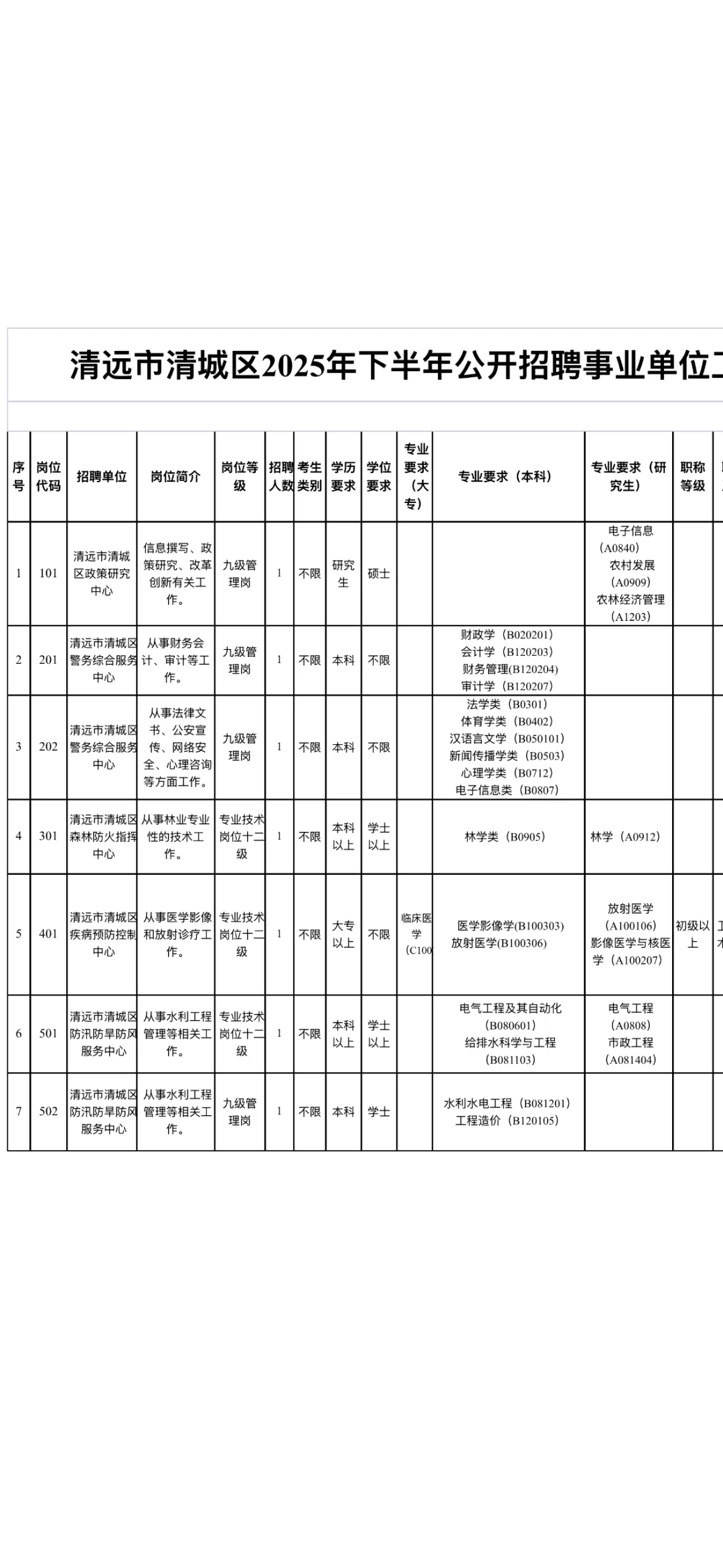 清远市清城区我又要来了