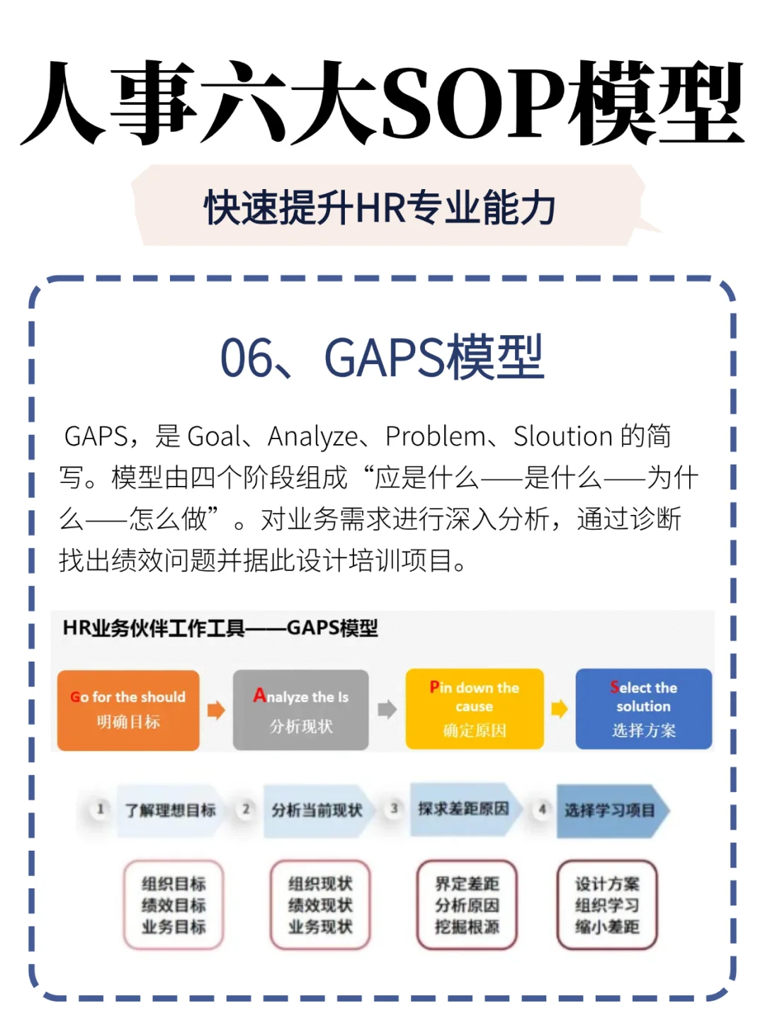 HR必备的6大工具模型，还有不知道的吗？