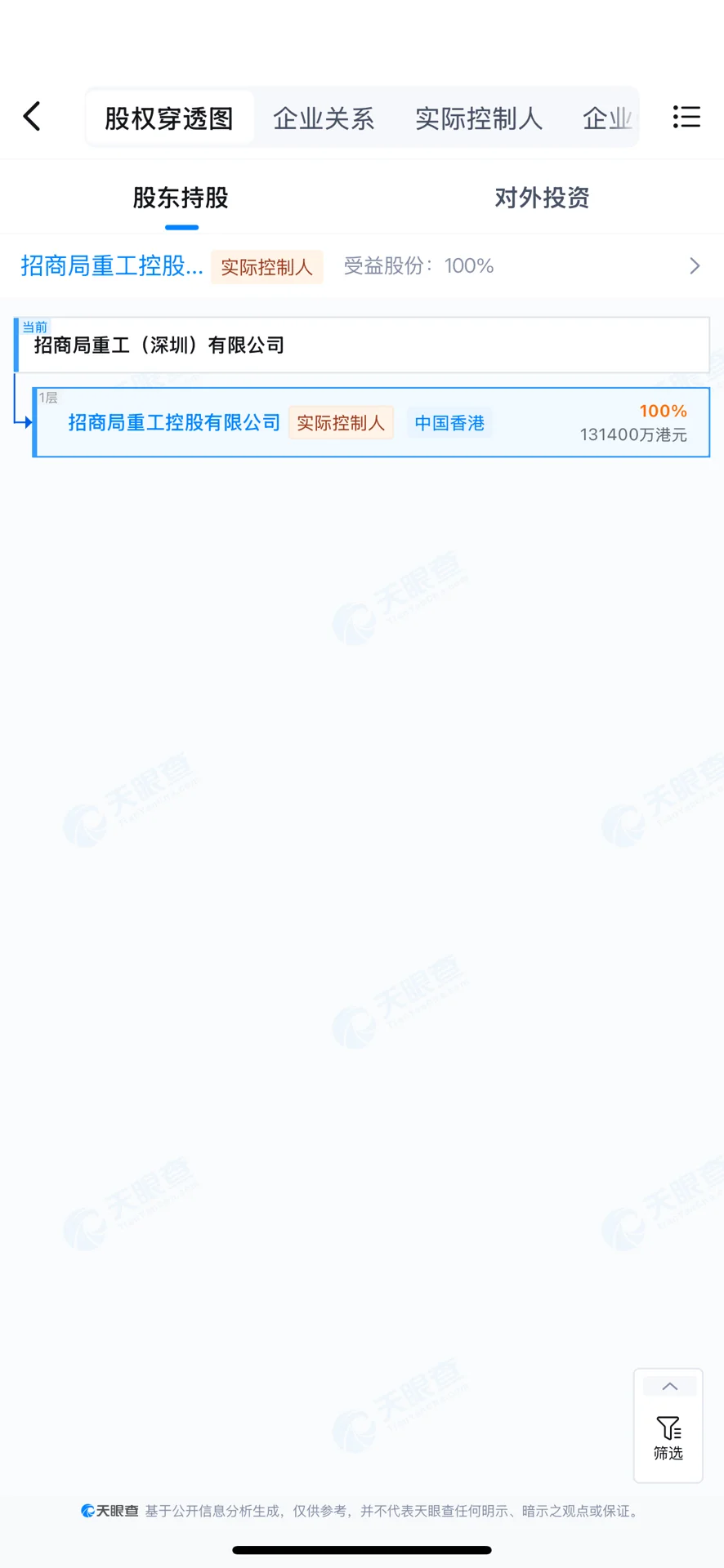 国企子公司怎么看啊