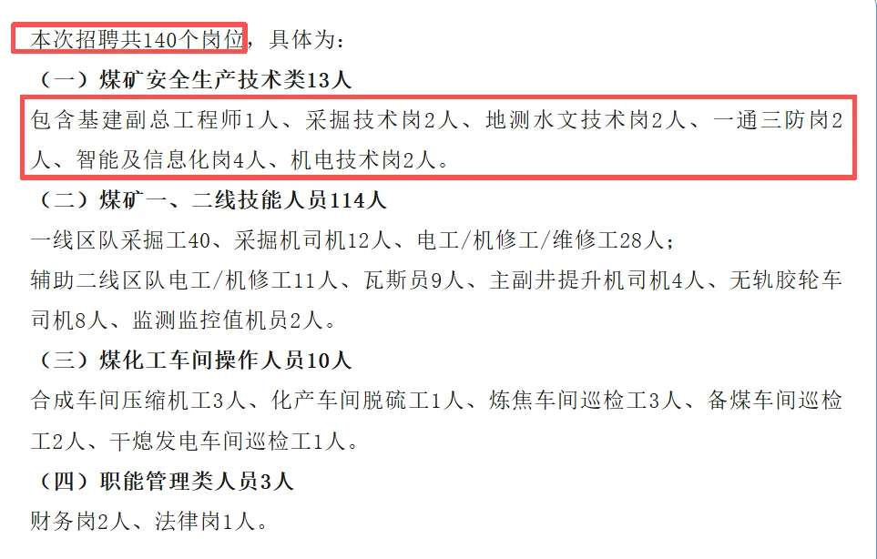 中煤集团山西有限公司招人啦